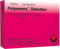 FOLGAMMA Tabletten